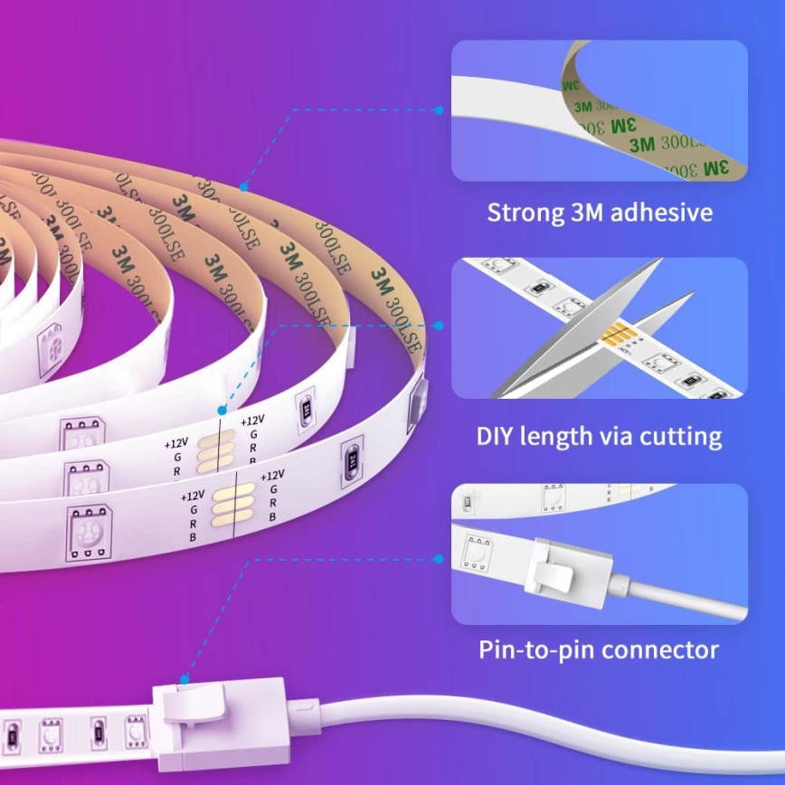Govee - Wi-Fi RGB Smart Tira LED 5m