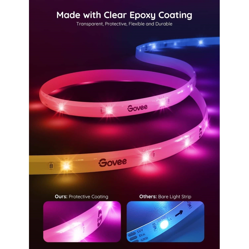 Govee - Wi-Fi RGBIC Smart PRO Tira LED 5m - extra durável