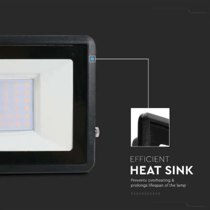 Holofote LED com ligação direta SAMSUNG CHIP LED/30W/230V IP65 4000K