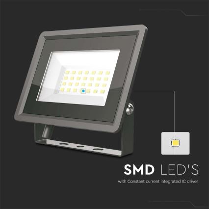 Holofote LED LED/20W/230V 6500K IP65 preto
