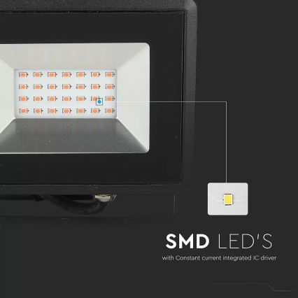 Holofote LED LED/20W/230V IP65 rosa iluminação