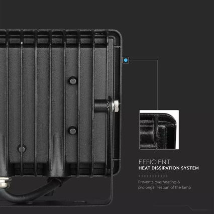 Holofote LED LED/20W/230V IP65 rosa iluminação