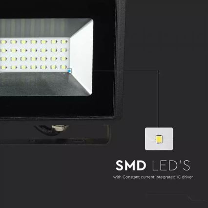 Holofote LED LED/20W/230V IP65 verde
