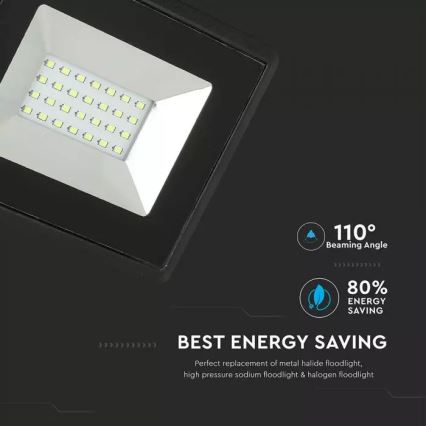 Holofote LED LED/20W/230V IP65 verde