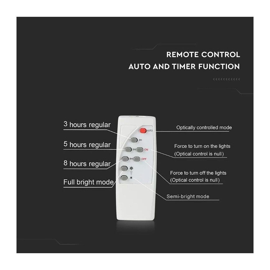 Holofote solar LED com regulação LED/16W/3,2V 4000K IP65 + controlo remoto
