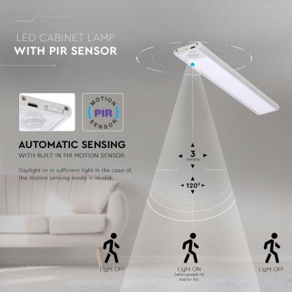 Iluminação de armário de cozinha LED com sensor LED/1,5W/5V 3000K