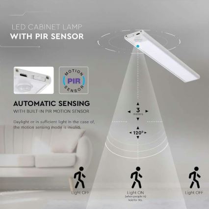 Iluminação de armário de cozinha LED com sensor LED/1,5W/5V 4000K