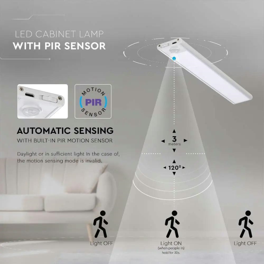 Iluminação de armário de cozinha LED com sensor LED/1,5W/5V 4000K