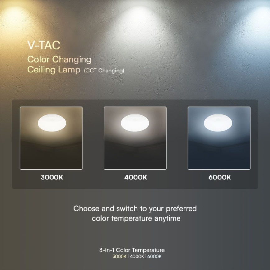 Iluminação de parede para casa de banho LED com sensor SAMSUNG CHIP LED/15W/230V 3000/4000/6000K IP44 branco