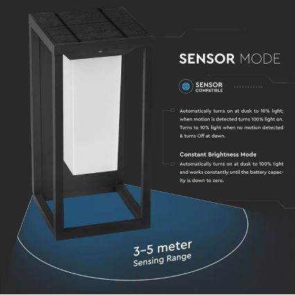Iluminação de parede solar LED com sensor SAMSUNG CHIP LED/2W/3,7V IP65