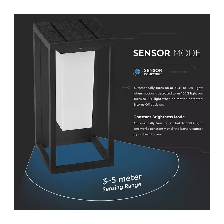Iluminação de parede solar LED com sensor SAMSUNG CHIP LED/2W/3,7V IP65