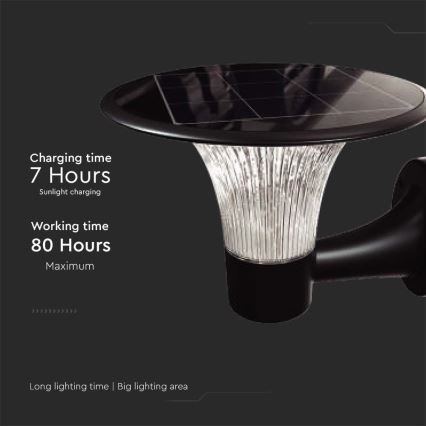 Iluminação solar de parede LED com sensor LED/15W/3,2V 4000K/6000K IP65
