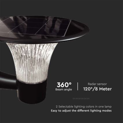 Iluminação solar de parede LED com sensor LED/15W/3,2V 4000K/6000K IP65