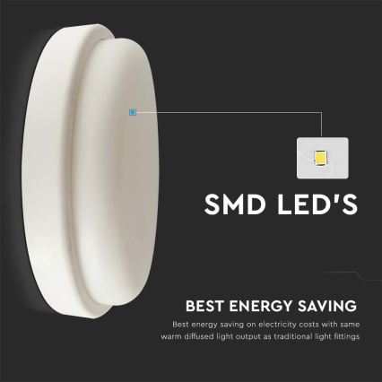 Iluminação de teto de casa de banho LED LED/18W/230V 3000K IP54