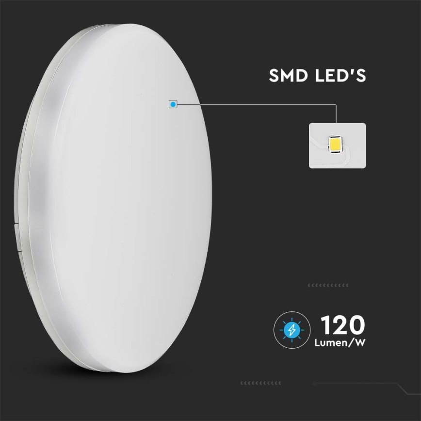Iluminação de teto de casa de banho LED SAMSUNG CHIP LED/15W/230V 20cm 3000K IP44