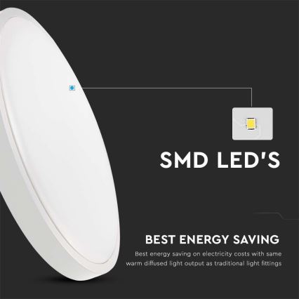Iluminação de teto exterior LED com sensor LED/18W/230V 3000K IP44 branco