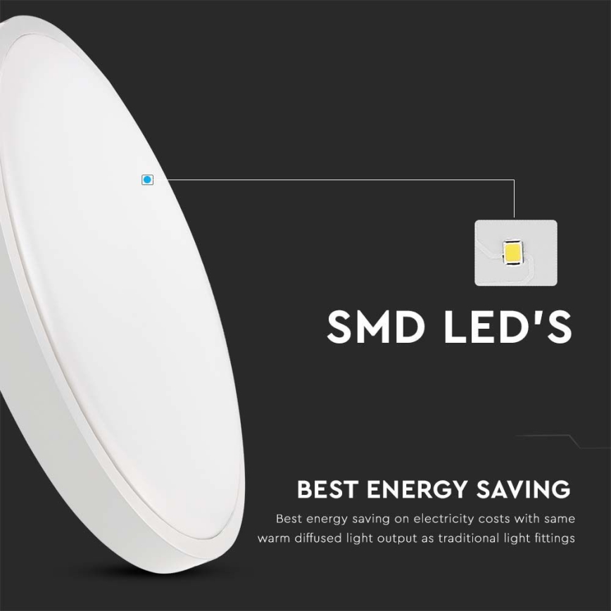 Iluminação de teto exterior LED com sensor LED/18W/230V 3000K IP44 branco