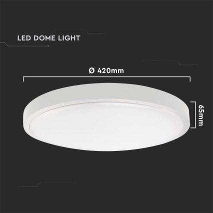 Iluminação de teto exterior LED com sensor LED/30W/230V 4000K IP44 branco