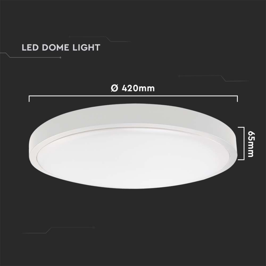 Iluminação de teto exterior LED com sensor LED/30W/230V 4000K IP44 branco