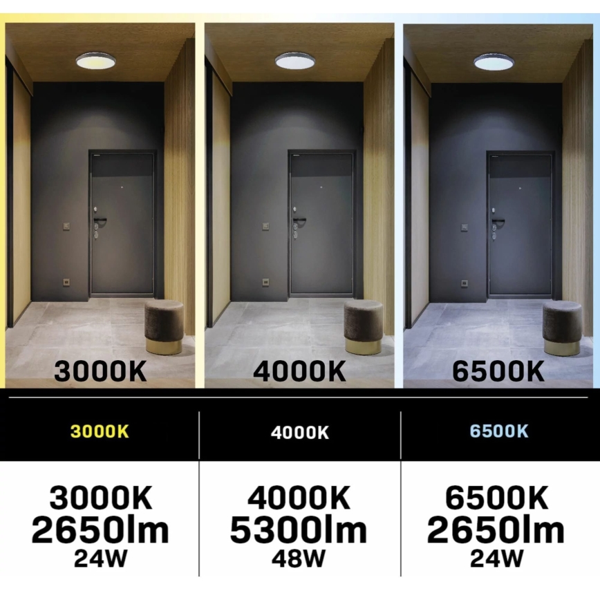 Iluminação de teto LED com regulação e ventoinha LED/48W/230V 3000-6500K preto + comando