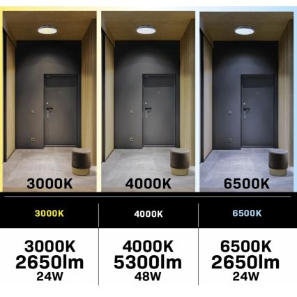 Iluminação de teto LED com regulação e ventoinha LIBYA LED/48W/230V 3000-6500K branco + comando
