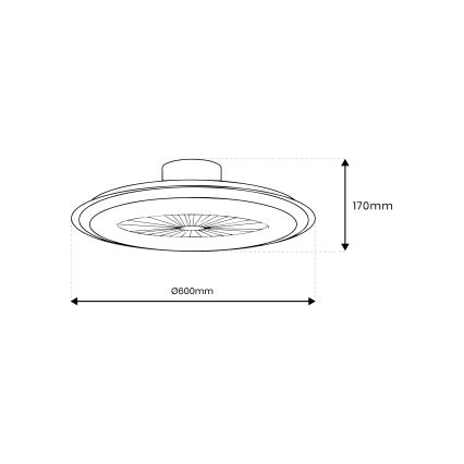 Iluminação de teto LED com regulação e ventoinha ZONDA LED/48W/230V 3000-6000K preto + controlo remoto