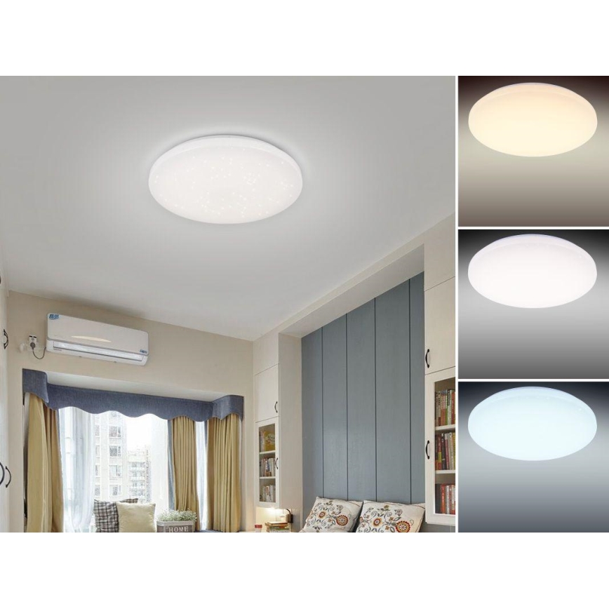 Iluminação de teto LED com regulação LED/150W/230V
