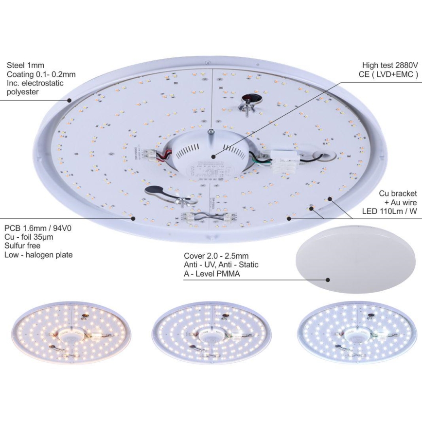 Iluminação de teto LED com regulação LED/150W/230V