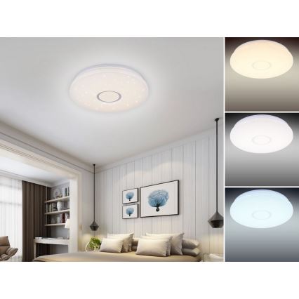 Iluminação de teto LED com regulação LED/150W/230V