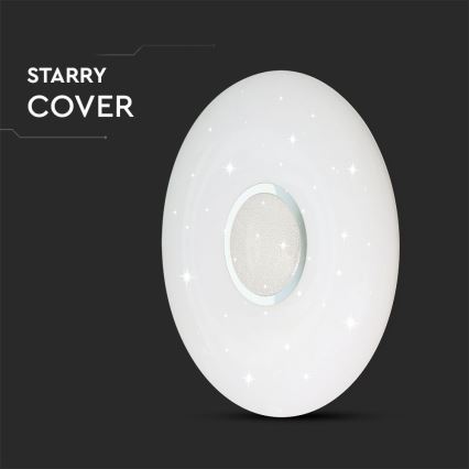 Iluminação de teto LED com regulação LED/40W/230V 3000/4000/6500K + comando