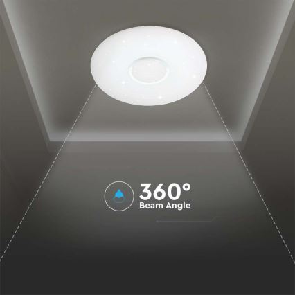 Iluminação de teto LED com regulação LED/40W/230V 3000/4000/6500K + comando