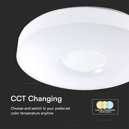 Iluminação de teto LED com regulação LED/40W/230V 3000-6500K 39 cm branco + comando