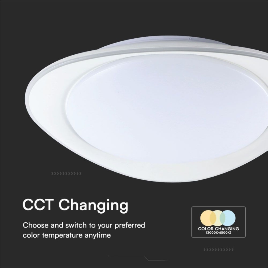 Iluminação de teto LED com regulação LED/40W/230V 3000-6500K 45 cm branco + comando