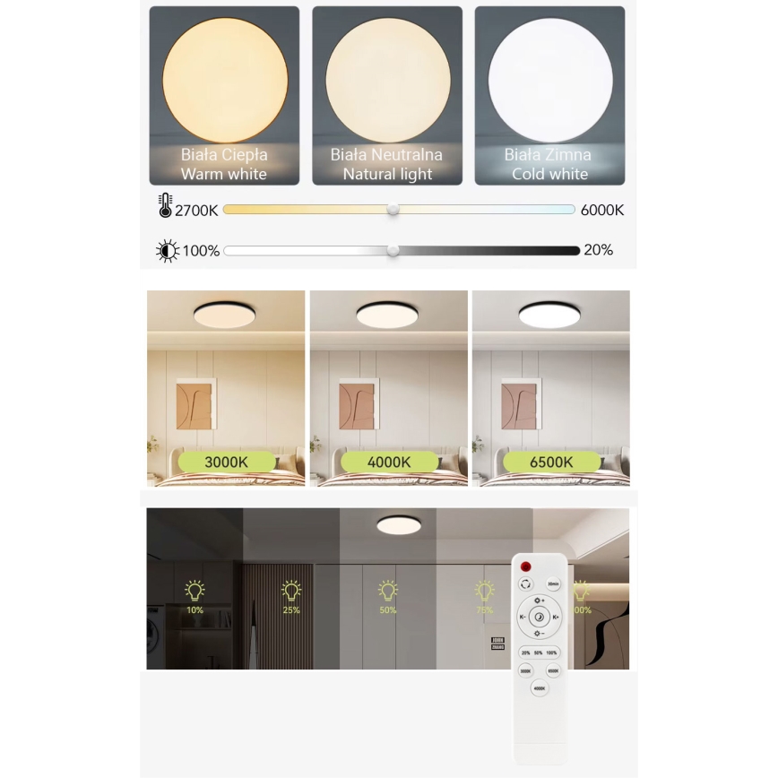 Iluminação de teto LED com regulação LED/40W/230V 3000-6500K diâmetro 40 cm branco + comando