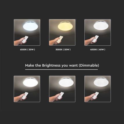 Iluminação de teto LED com regulação LED/40W/230V 3000K/4000K/6500K + controlo remoto