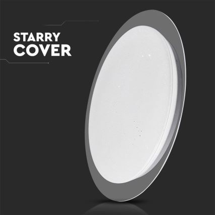 Iluminação de teto LED com regulação LED/40W/230V 3000K/4000K/6500K + controlo remoto