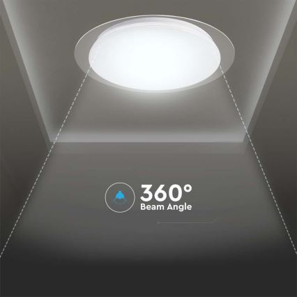 Iluminação de teto LED com regulação LED/40W/230V 3000K/4000K/6500K + controlo remoto