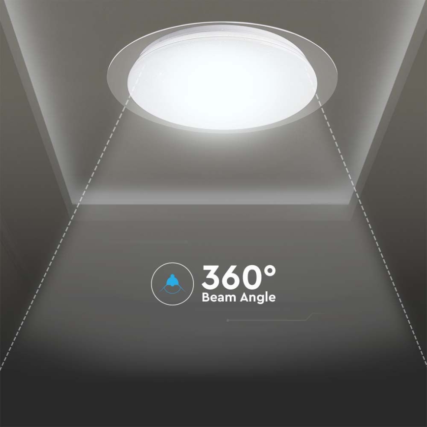 Iluminação de teto LED com regulação LED/40W/230V 3000K/4000K/6500K + controlo remoto