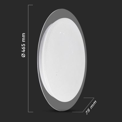 Iluminação de teto LED com regulação LED/40W/230V 3000K/4000K/6500K + controlo remoto