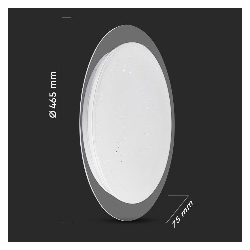 Iluminação de teto LED com regulação LED/40W/230V 3000K/4000K/6500K + controlo remoto