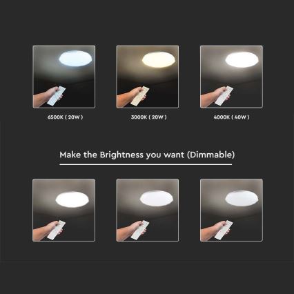 Iluminação de teto LED com regulação LED/40W/230V 3000K/4000K/6500K + controlo remoto