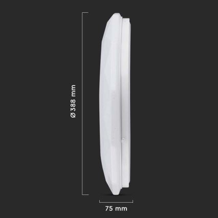 Iluminação de teto LED com regulação LED/40W/230V 3000K/4000K/6500K + controlo remoto