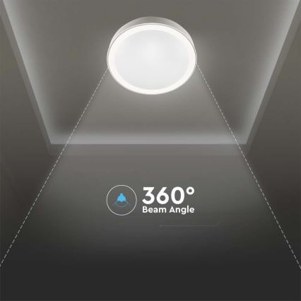 Iluminação de teto LED com regulação LED/40W/230V 3000K/4000K/6500K + controlo remoto