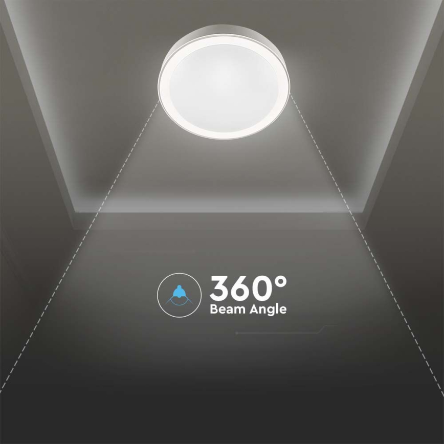 Iluminação de teto LED com regulação LED/40W/230V 3000K/4000K/6500K + controlo remoto