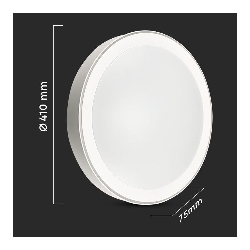 Iluminação de teto LED com regulação LED/40W/230V 3000K/4000K/6500K + controlo remoto