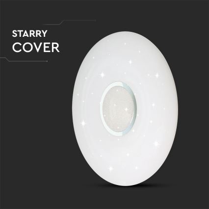 Iluminação de teto LED com regulação LED/40W/230V 3000K/4000K/6500K + controlo remoto