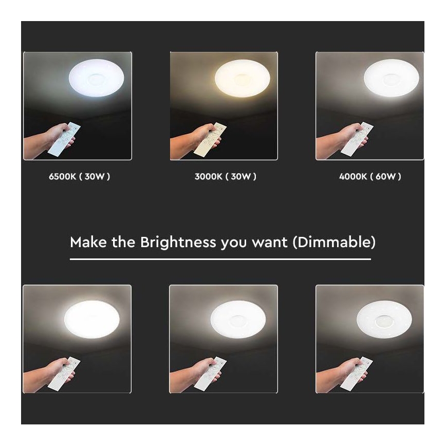 Iluminação de teto LED com regulação LED/40W/230V 3000K/4000K/6500K + controlo remoto