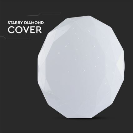 Iluminação de teto LED com regulação LED/40W/230V 3000K/4000K/6500K + controlo remoto