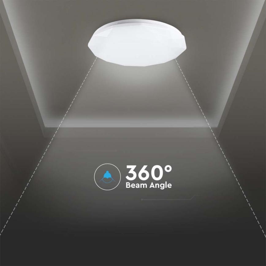 Iluminação de teto LED com regulação LED/40W/230V 3000K/4000K/6500K + controlo remoto
