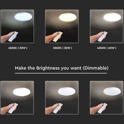 Iluminação de teto LED com regulação LED/40W/230V 3000K/4000K/6500K + controlo remoto